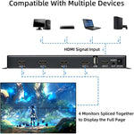 Adattatore video HDMI 2 ingressi 2 uscite con USB