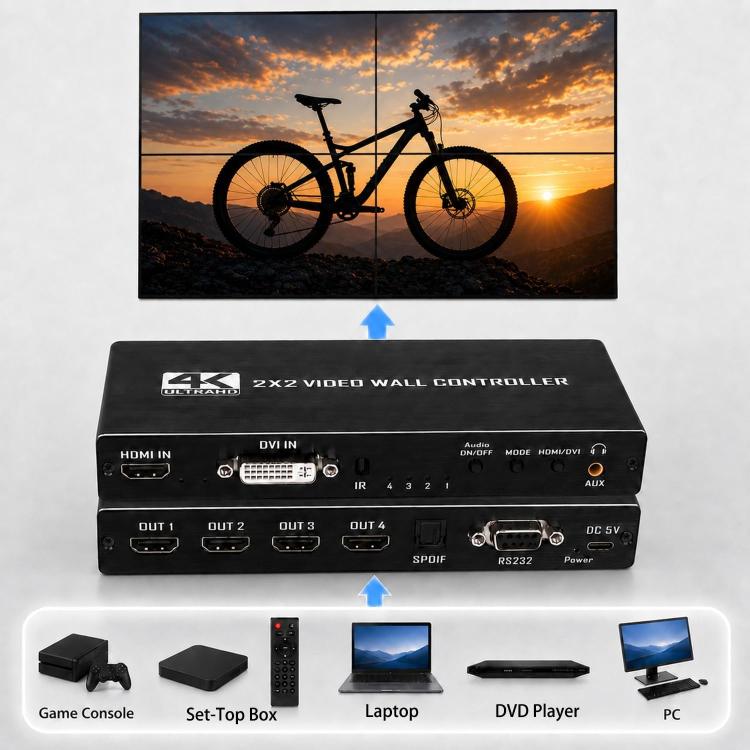 Processore video HDMI 2x2 4K con casting wireless