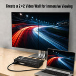 Processore video HDMI 2x2 4K con casting wireless