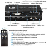 Processore video HDMI 2x2 4K con casting wireless