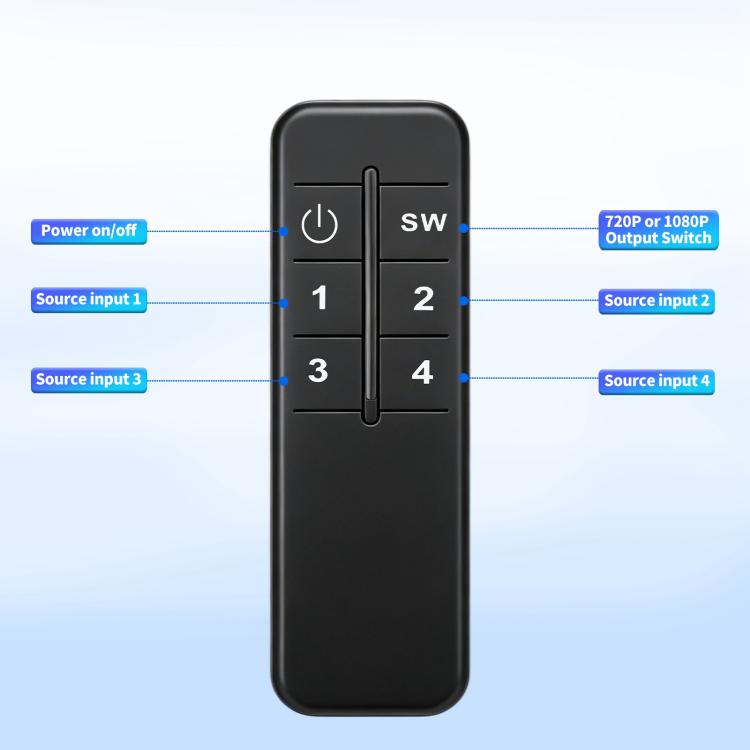 NK-H42 Switcher 4 in 1 BNC con HDMI e VGA