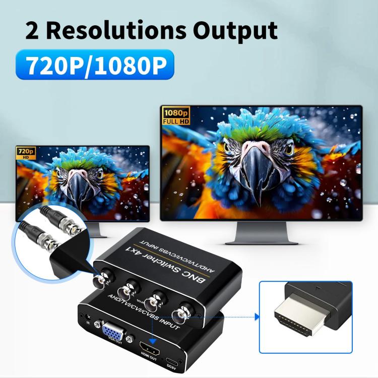 NK-H42 Switcher 4 in 1 BNC con HDMI e VGA