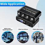 NK-H42 Switcher 4 in 1 BNC con HDMI e VGA