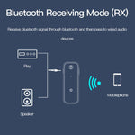 Adattatore trasmettitore audio AUX da 3,5 mm Yesido YAU25 Mini ricevitore Bluetooth wireless.