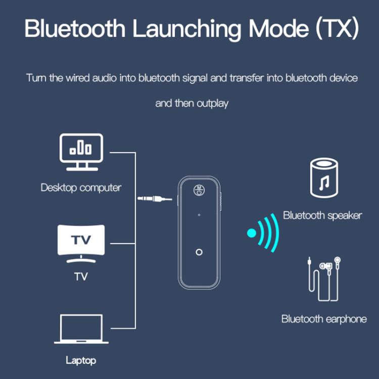 Adattatore trasmettitore audio AUX da 3,5 mm Yesido YAU25 Mini ricevitore Bluetooth wireless.