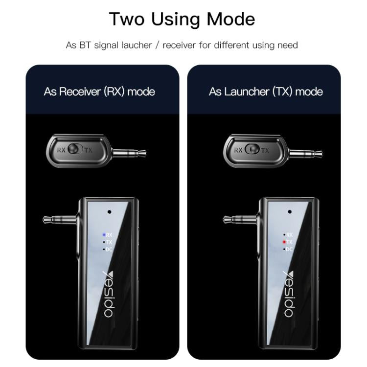 Adattatore wireless Yesido YAU41 2 in 1, adattatore audio AUX da 3,5 mm, trasmettitore e ricevitore Bluetooth 5.1 per auto.