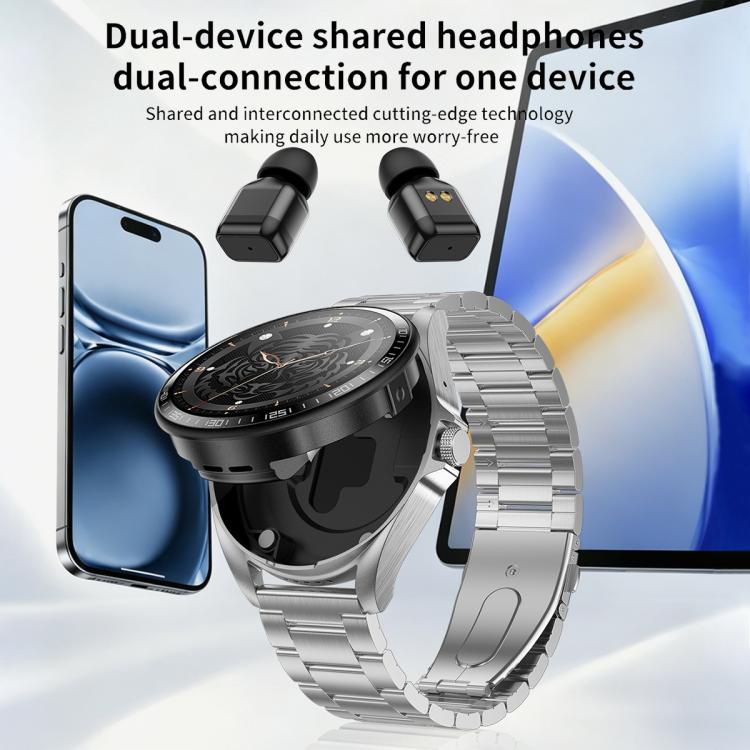 Smartwatch F36 con schermo HD da 1,46 pollici, auricolari wireless 2 in 1 e supporto per la connessione a due dispositivi.
