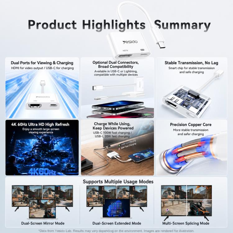 Adattatore Type-C a HDMI 4K 60Hz con ricarica PD