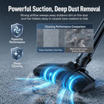 Aspirapolvere portatile SUITU con funzione di soffiaggio e aspirazione per auto, ST-131 Plus, ST-131 Plus Max, ST-131 Plus Max G with Cyclonic Dust