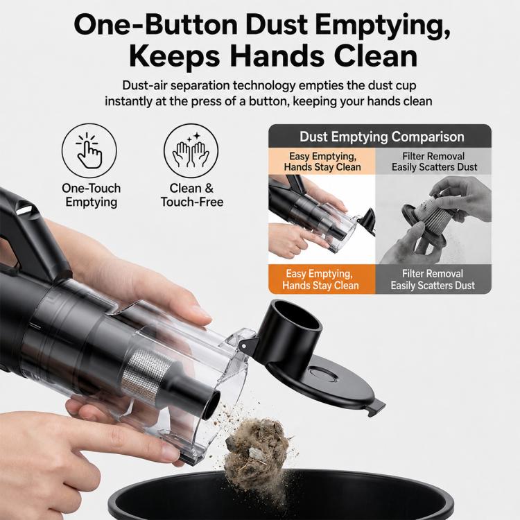 Aspirapolvere portatile SUITU con funzione di soffiaggio e aspirazione per auto, ST-131 Plus, ST-131 Plus Max, ST-131 Plus Max G with Cyclonic Dust