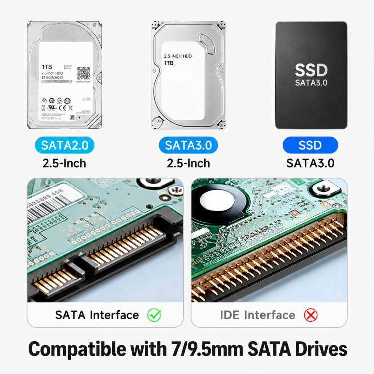 Box esterno per hard disk SATA 2,5" con cavo Type-C a USB-A