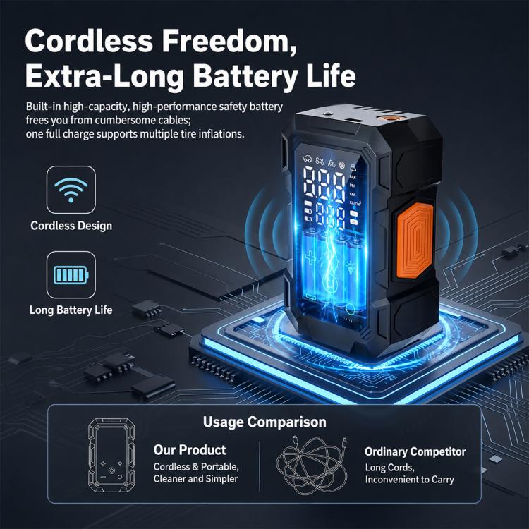 SUITU ZY-005B Pompa per pneumatici elettrica wireless a doppio schermo per auto, ZY-005B