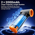 SUITU ST-8120 Soffiatore d'aria portatile con motore brushless e martello di sicurezza