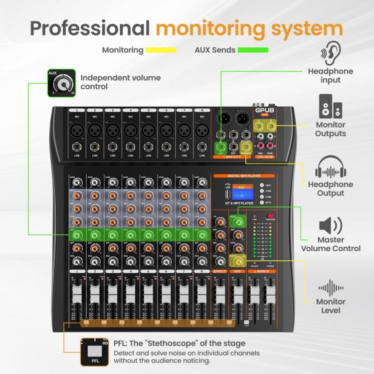 Mixer analogico XTUGA GP80 a 8 canali con Bluetooth e USB - immagine 6