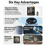 Microfono lavalier wireless M29 con amplificatore vocale - immagine 3