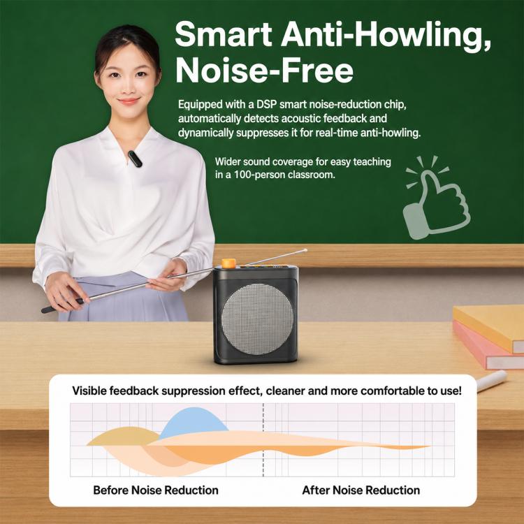 Microfono lavalier wireless M29 con amplificatore vocale - immagine 6