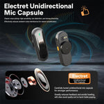Microfono lavalier wireless M29 con amplificatore vocale - immagine 9