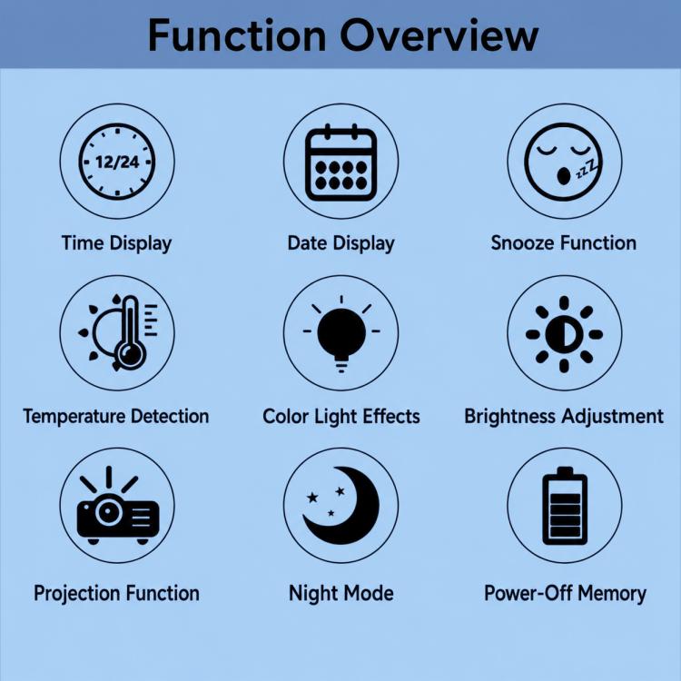 Sveglia elettronica con display a LED DS-3827LP, proiezione a specchio con luce ambientale RGB.