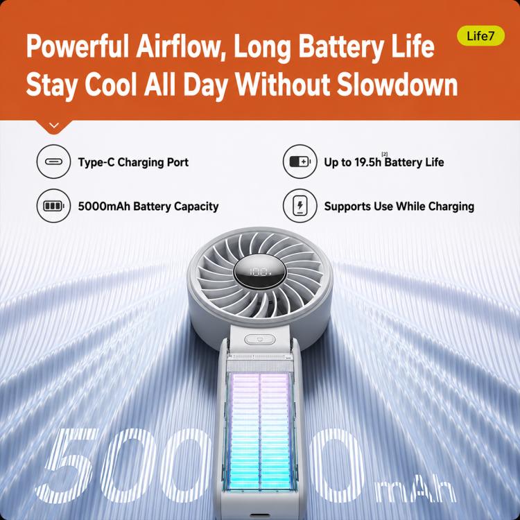 Ventilatore portatile pieghevole ad alta velocità JisuLife Life7
