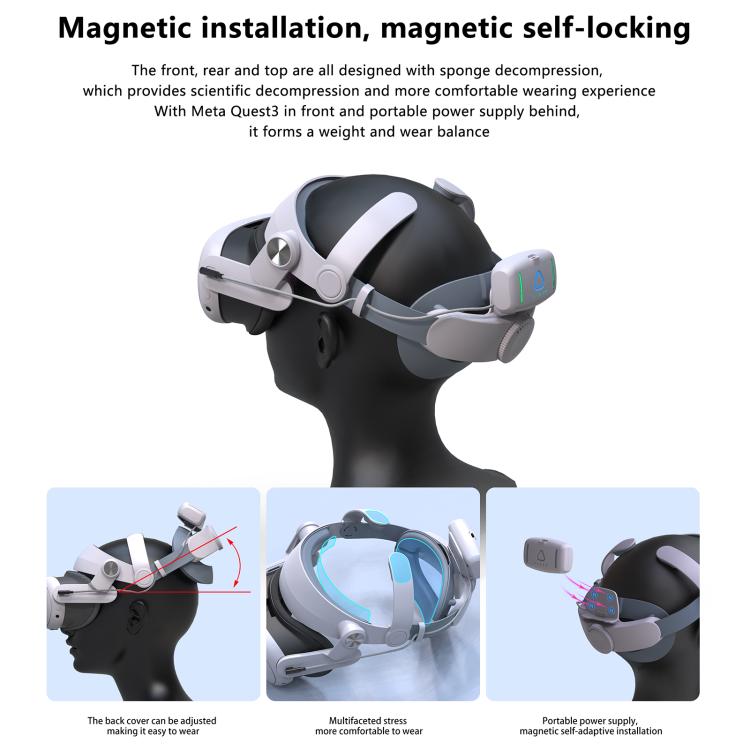 Cinghia di fissaggio FIIT VR T302 per Meta Quest 3 / Quest 3S