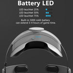 Fascia per la testa FIIT VR T2 con batteria di alimentazione per Meta Quest 2