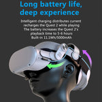 Fascia per la testa FIIT VR T2 con batteria di alimentazione per Meta Quest 2