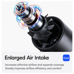 Ventilatore portatile JisuLife Pro1S 5000mAh con tecnologia Turbo