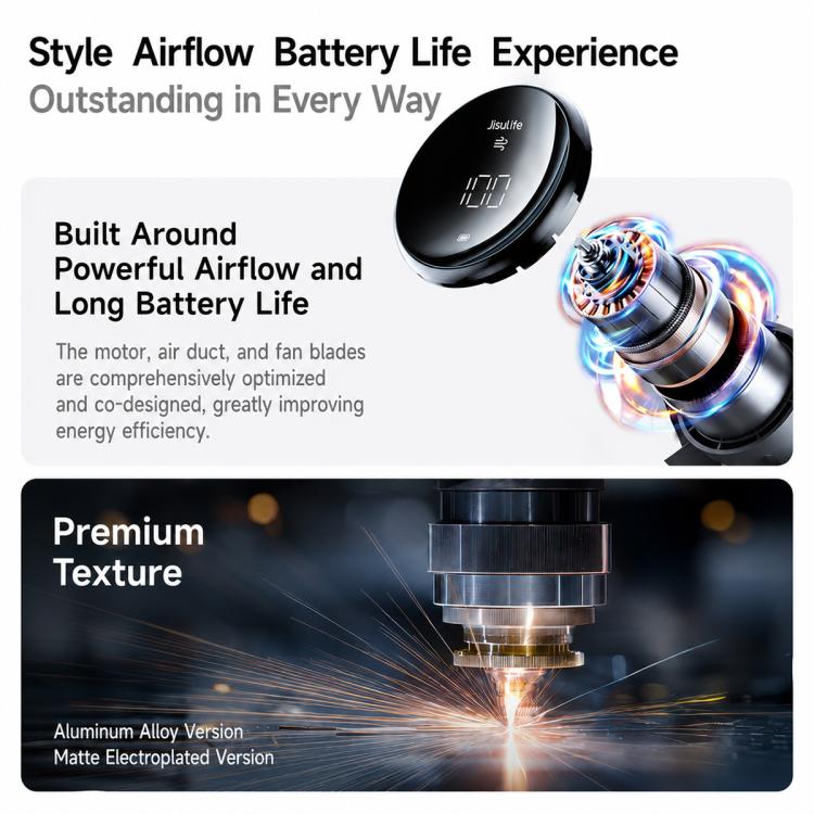 Ventilatore portatile JisuLife Pro1S 5000mAh con tecnologia Turbo