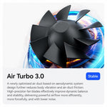 Ventilatore portatile JisuLife Pro1S 5000mAh con tecnologia Turbo