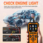 Scanner diagnostico OBD2 per auto V511, strumento per la lettura e la cancellazione dei codici di errore del motore.