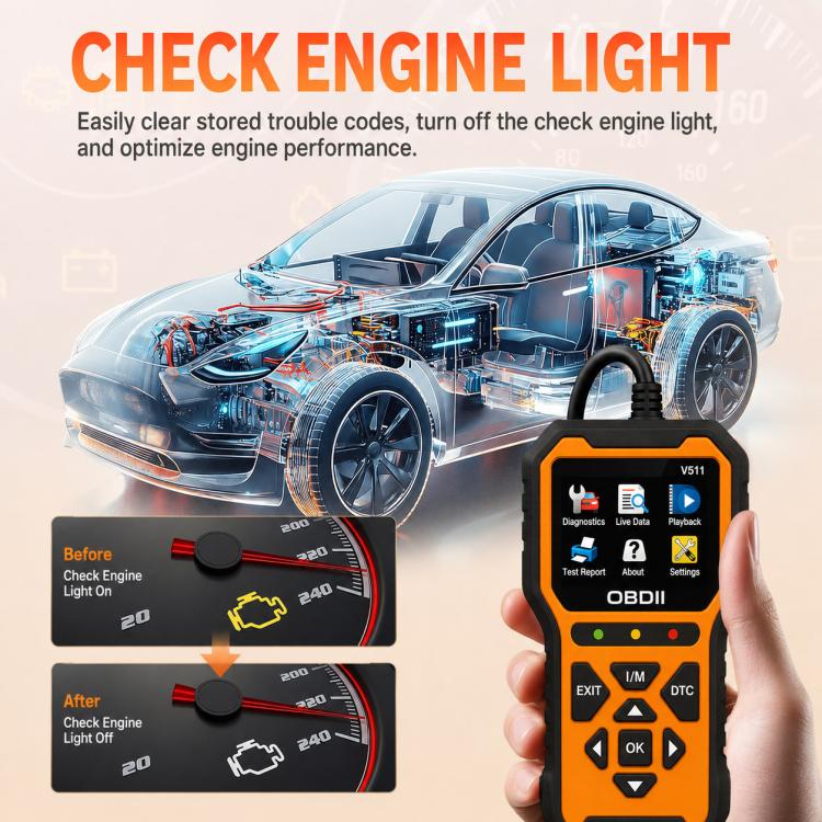 Scanner diagnostico OBD2 per auto V511, strumento per la lettura e la cancellazione dei codici di errore del motore.