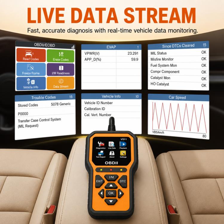 Scanner diagnostico OBD2 per auto V511, strumento per la lettura e la cancellazione dei codici di errore del motore.