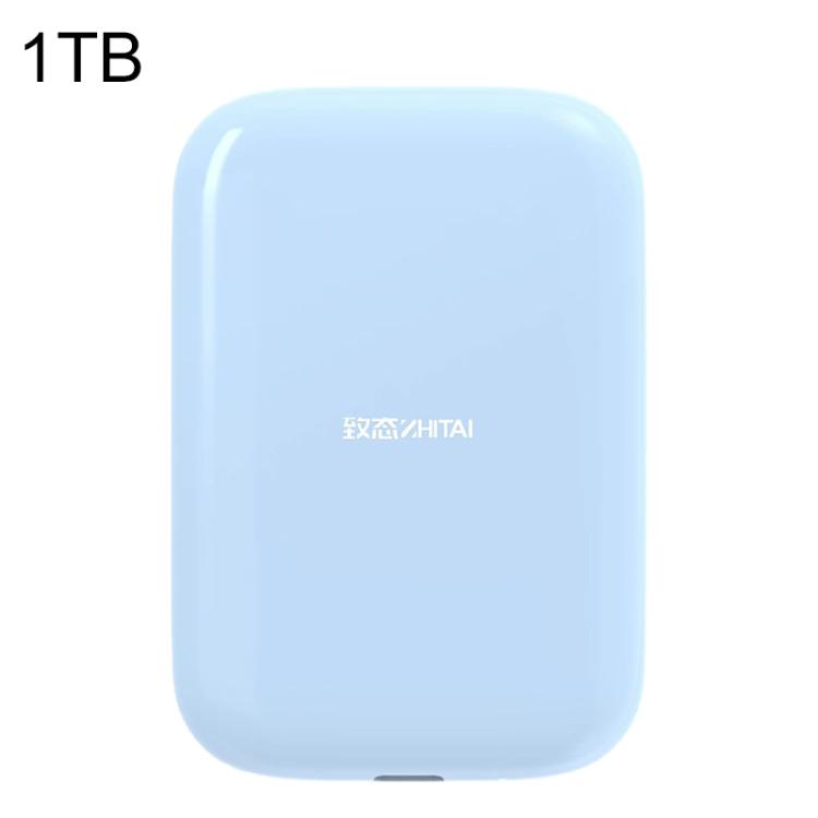 SSD portatile magnetico USB 3.2 Gen 2x2 1TB-2TB per video 4K