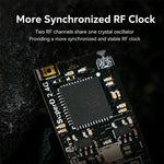 Modulo ricevitore di diversità ELRS BETAFPV SuperD ELRS 2.4GHz, SuperD