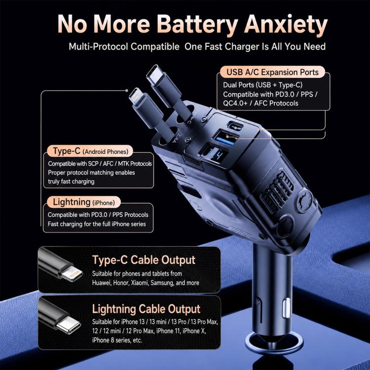 Caricabatterie da auto in stile meccanico con doppia porta Type-C e USB-A, dotato di cavo retrattile Type-C e a 8 pin.