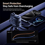 Caricabatterie da auto in stile meccanico con doppia porta Type-C e USB-A, dotato di cavo retrattile Type-C e a 8 pin.