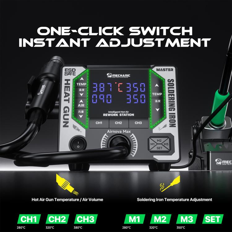MECHANIC AirNova MAX 1200W Stazione di rilavorazione per saldatura ad aria calda a doppia stazione con controllo intelligente e controllo intelligente, EU Plug, US Plug