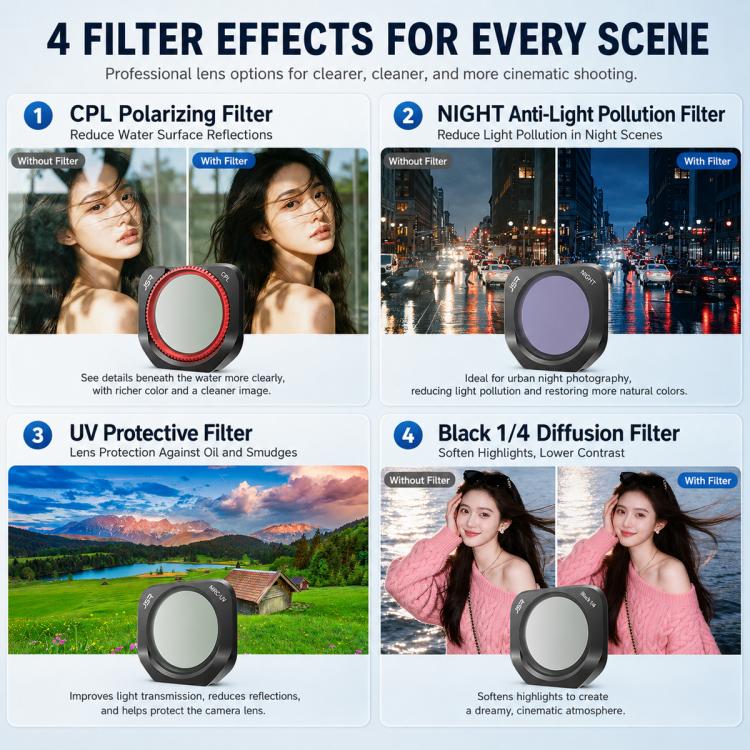 Filtro magnetico a sgancio rapido per obiettivo Insta360 Luna Pro, CPL, ND8, ND16, ND32, ND64, STAR, NIGHT, Black Mist 1/4, Pearlescent, Macro 10X, VND2-5, Wide Angle, 2 in 1 Wide 10X Macro, 2 in 1 NIGHT Black Mist, 3 in 1 Mixed CPL NIGHT              ...
