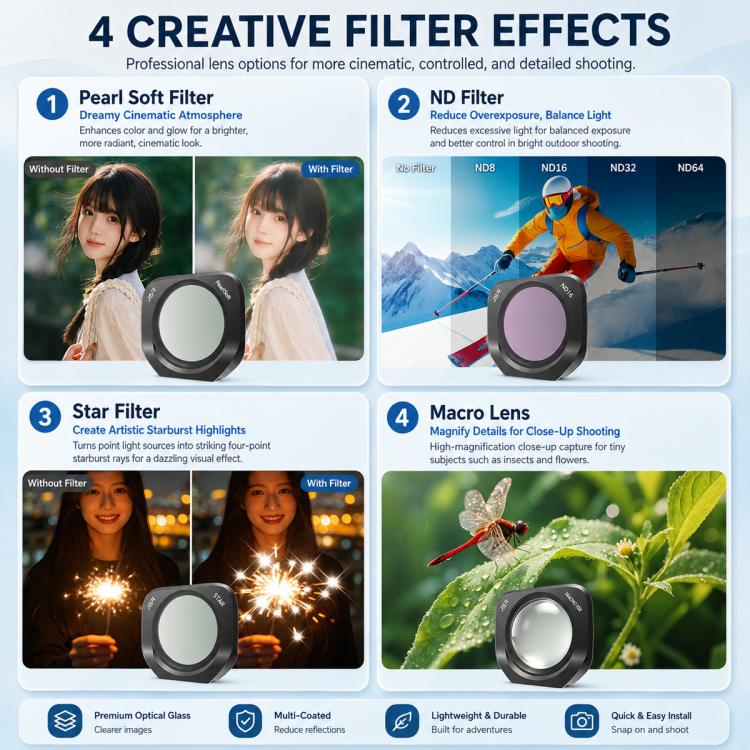 Filtro magnetico a sgancio rapido per obiettivo Insta360 Luna Pro, CPL, ND8, ND16, ND32, ND64, STAR, NIGHT, Black Mist 1/4, Pearlescent, Macro 10X, VND2-5, Wide Angle, 2 in 1 Wide 10X Macro, 2 in 1 NIGHT Black Mist, 3 in 1 Mixed CPL NIGHT              ...