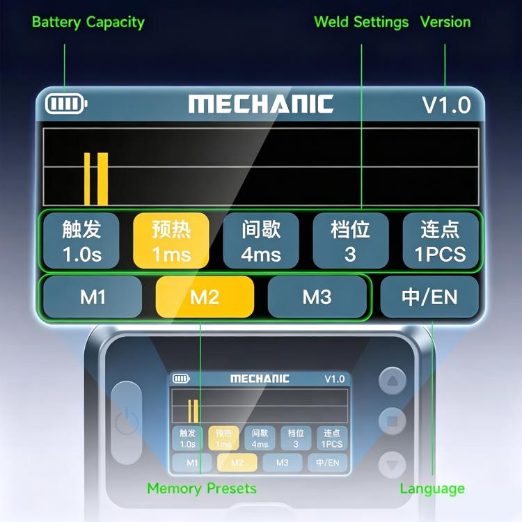 Saldatrice a punti a batteria portatile MECHANIC PN360 manuale/automatica a doppio impulso con display digitale., MECHANIC PN360