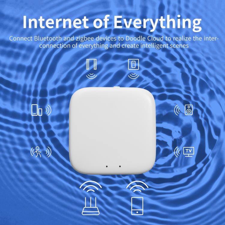 Gateway wireless multimodale Tuya per casa intelligente Wi-Fi Bluetooth Zigbee