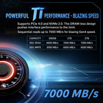 SSD ZHITAI YMTC Ti600 M.2 2280 PCIe 4.0 NVMe 1TB 2TB