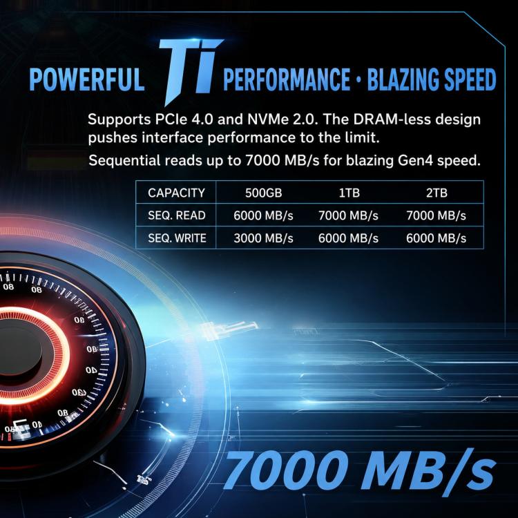 SSD ZHITAI YMTC Ti600 M.2 2280 PCIe 4.0 NVMe 1TB 2TB