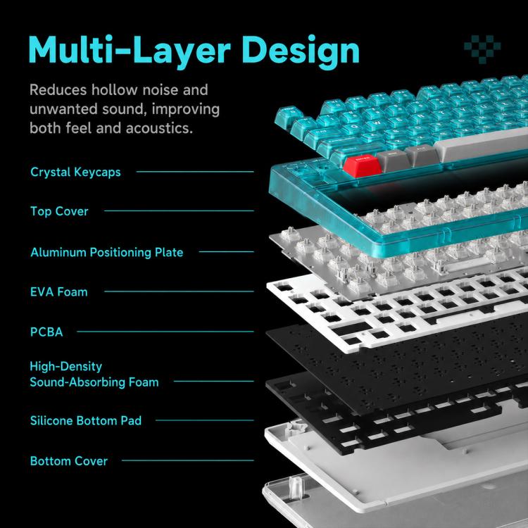 Tastiera meccanica 8BitDo Retro87 con illuminazione RGB retrò e tasti grandi