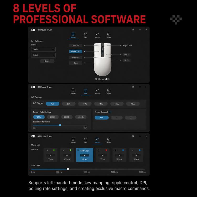 Mouse wireless 8BitDo Retro R8-C64 Edition con base di ricarica