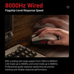 Mouse wireless 8BitDo Retro R8-C64 Edition con base di ricarica