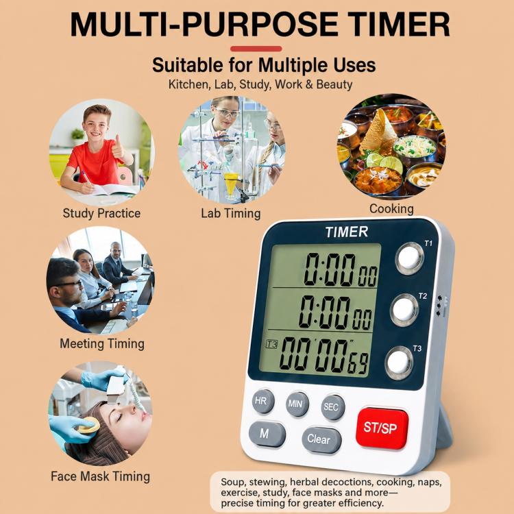 Timer da cucina YS-318 con conto alla rovescia a tre gruppi, funzione silenziosa e avviso luminoso lampeggiante., YS-318