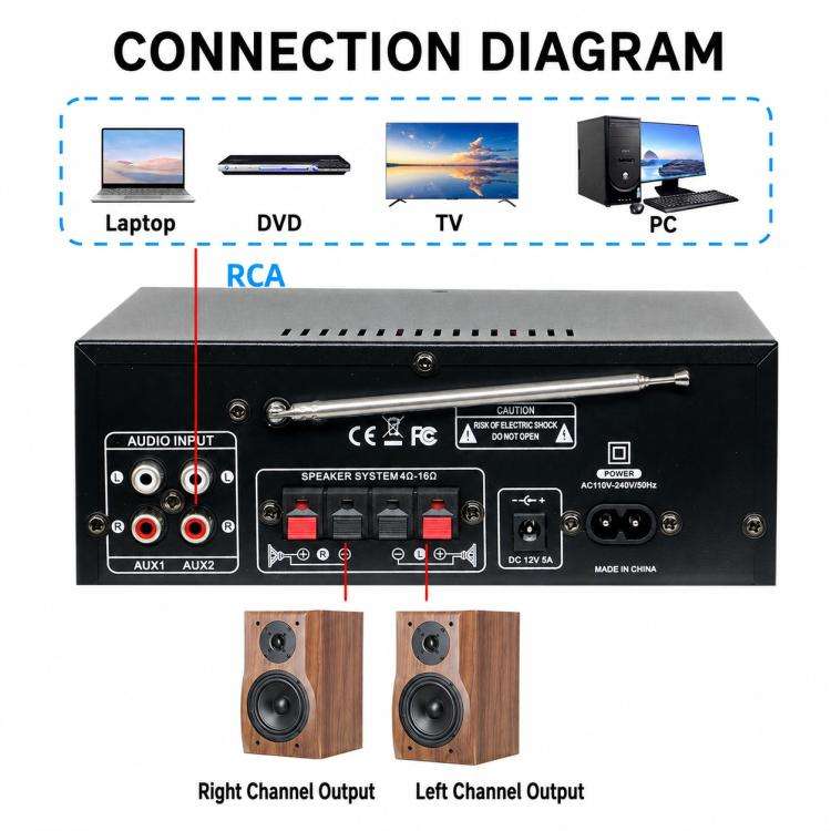 AV-660BT Amplificatore audio Bluetooth stereo per karaoke a 2 canali, EU Plug, US Plug, UK Plug