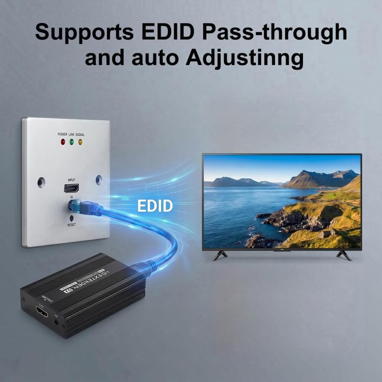 Set di convertitore trasmettitore e ricevitore per cavo di rete HD con presa a muro WP1815HD, EU Plug, US Plug, UK Plug, AU Plug