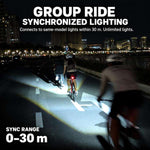 CYCLAMi CYC2000T Cutoff Line Mountain Bike Hanging Front Light with Remote Control, CYC2000T